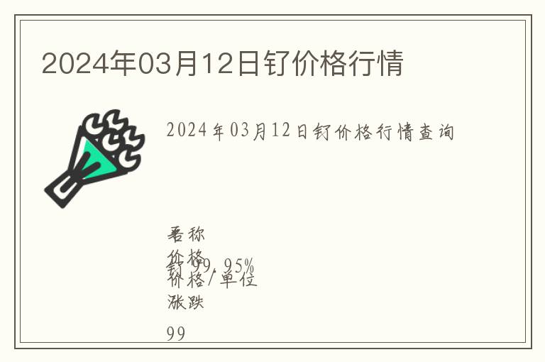 2024年03月12日釕價格行情