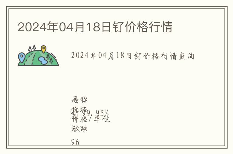 2024年04月18日釕價(jià)格行情