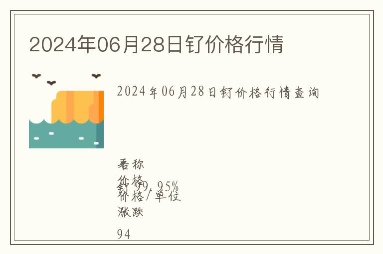 2024年06月28日釕價(jià)格行情