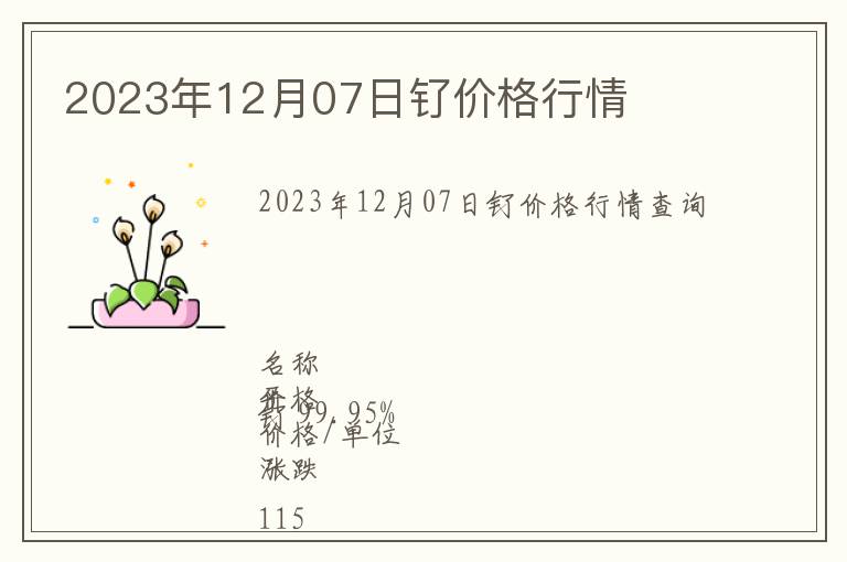 2023年12月07日釕價(jià)格行情