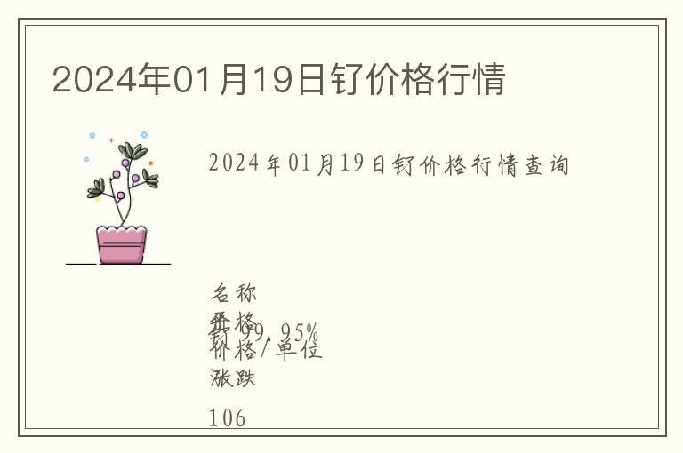 2024年01月19日釕價(jià)格行情