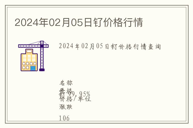 2024年02月05日釕價格行情