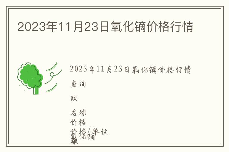 2023年11月23日氧化鏑價(jià)格行情