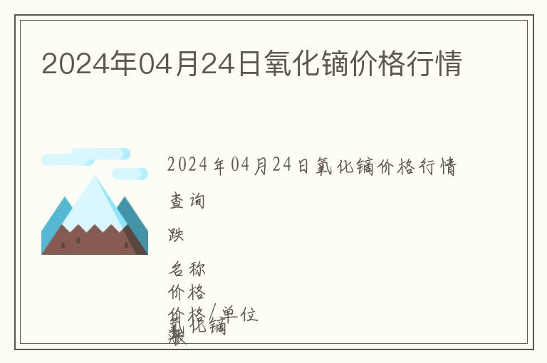 2024年04月24日氧化鏑價(jià)格行情