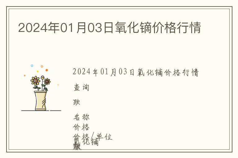 2024年01月03日氧化鏑價(jià)格行情