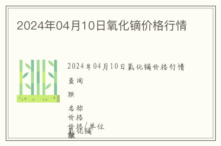 2024年04月10日氧化鏑價格行情