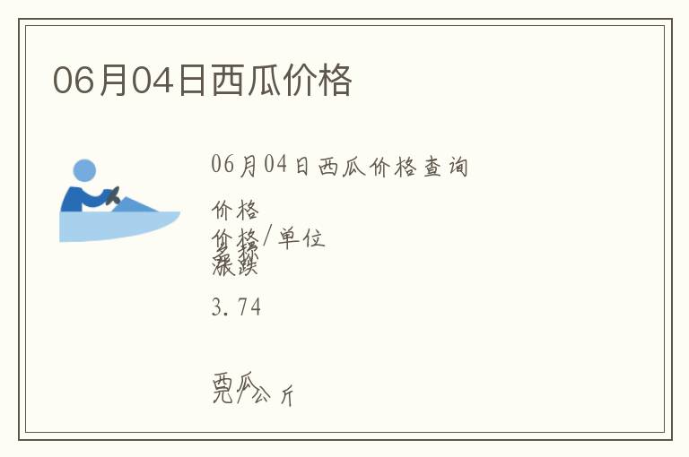 06月04日西瓜價格