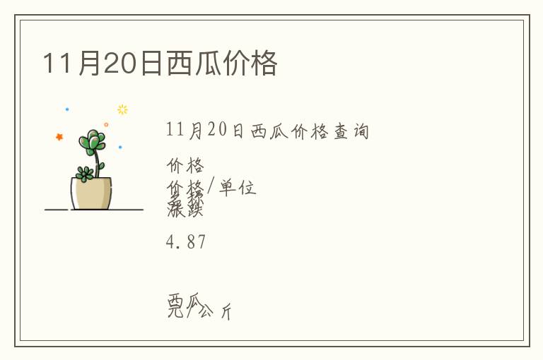 11月20日西瓜價(jià)格