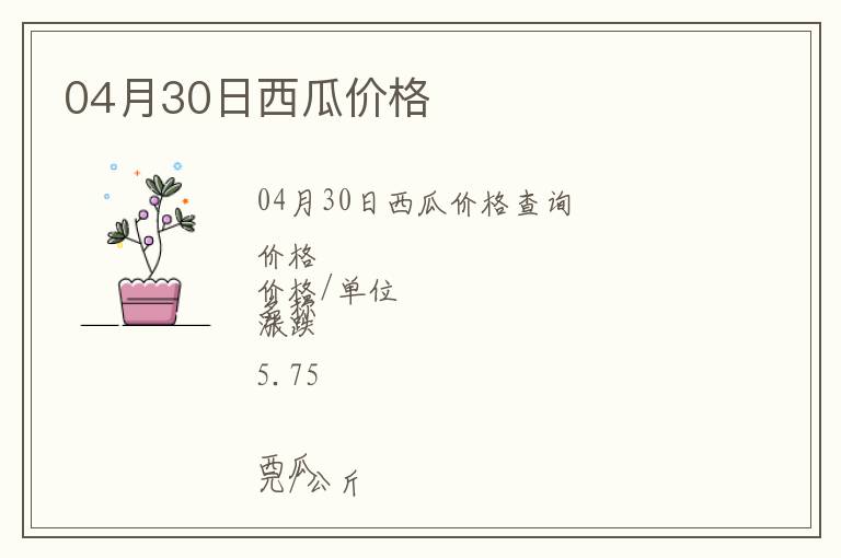 04月30日西瓜價格