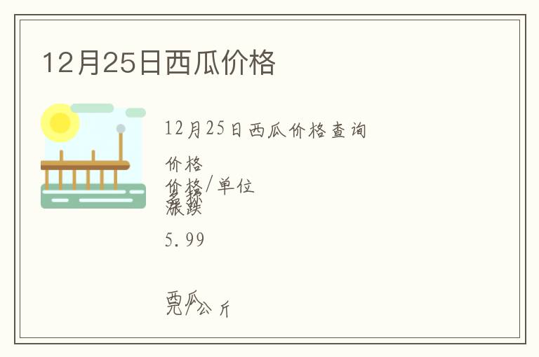 12月25日西瓜價格