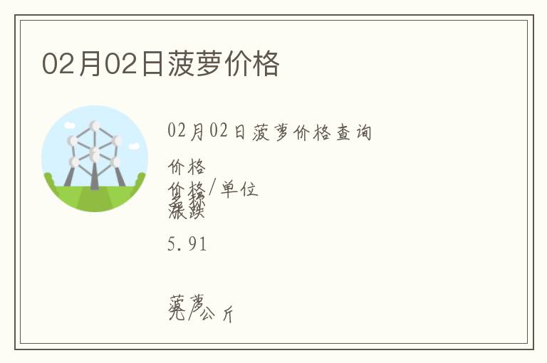 02月02日菠蘿價格
