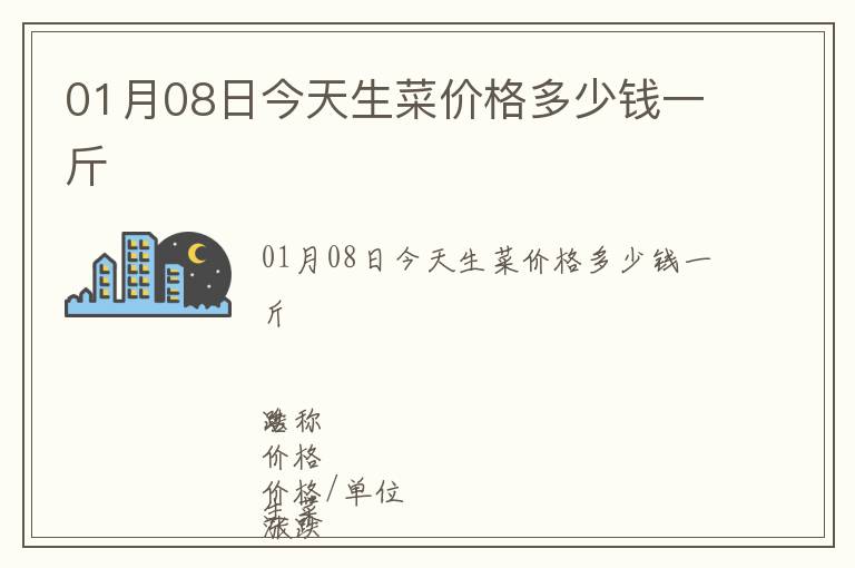 01月08日今天生菜價格多少錢一斤