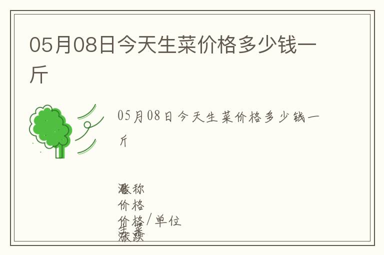 05月08日今天生菜價(jià)格多少錢(qián)一斤