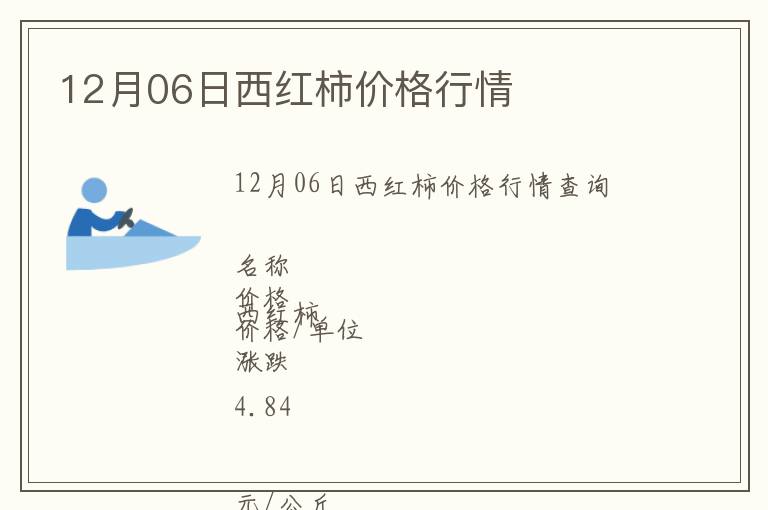 12月06日西紅柿價(jià)格行情