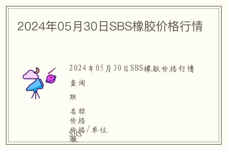 2024年05月30日SBS橡膠價格行情