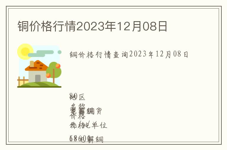 銅價(jià)格行情2023年12月08日