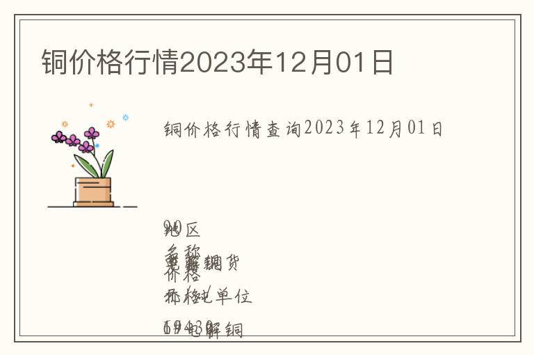 銅價(jià)格行情2023年12月01日