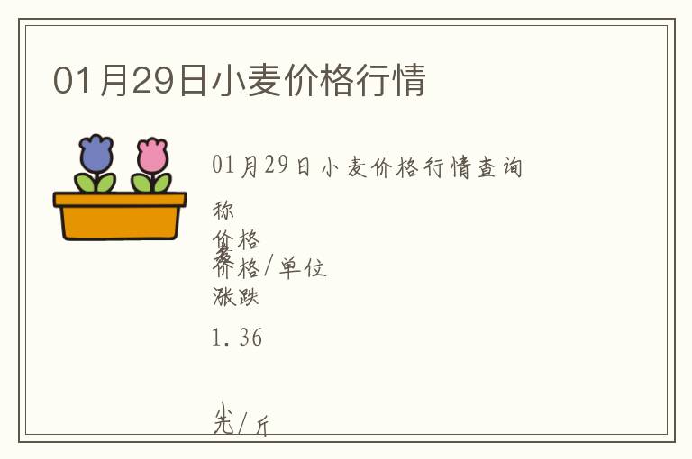 01月29日小麥價(jià)格行情