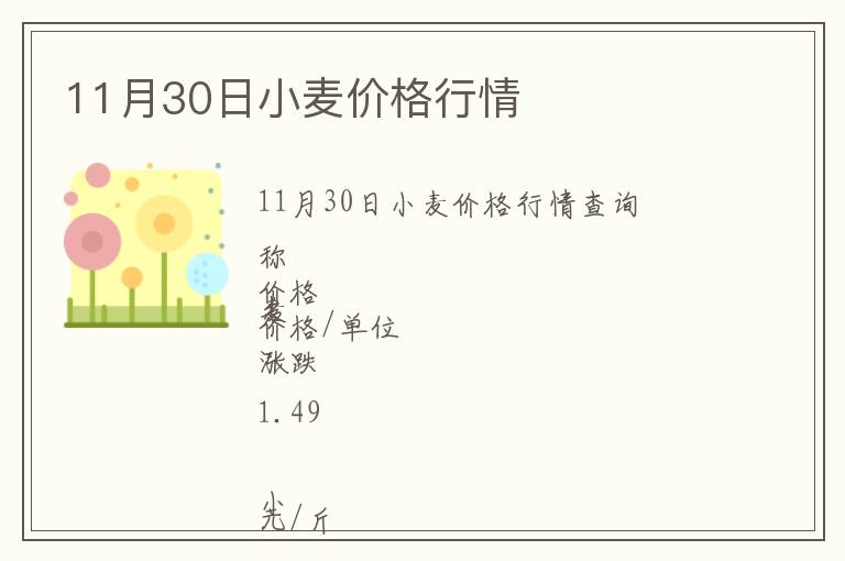 11月30日小麥價(jià)格行情