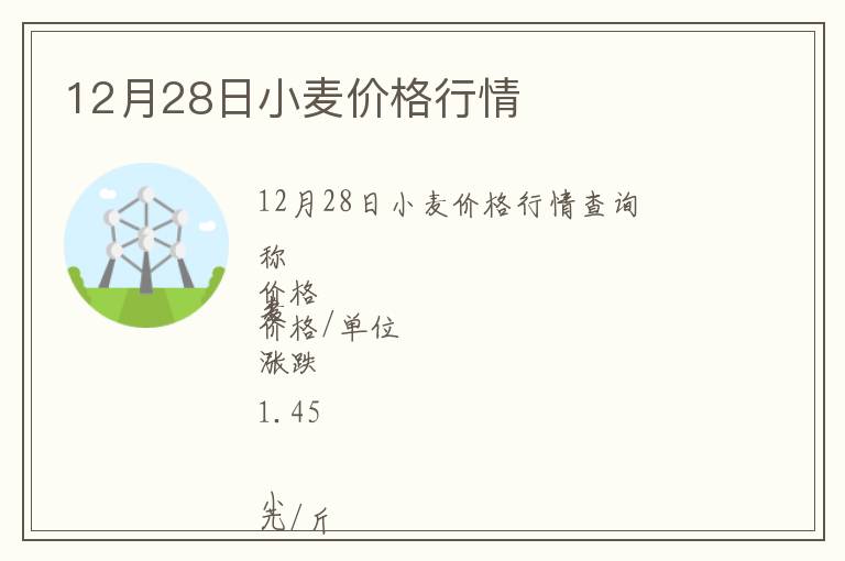 12月28日小麥價(jià)格行情