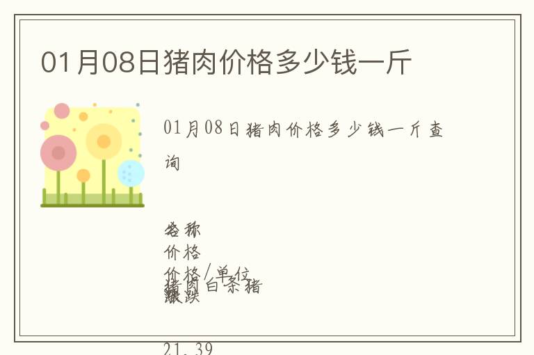 01月08日豬肉價(jià)格多少錢一斤