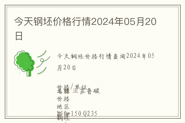今天鋼坯價格行情2024年05月20日