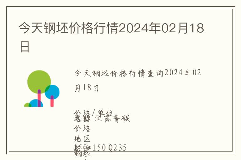 今天鋼坯價(jià)格行情2024年02月18日