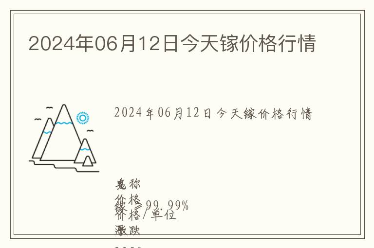 2024年06月12日今天鎵價格行情