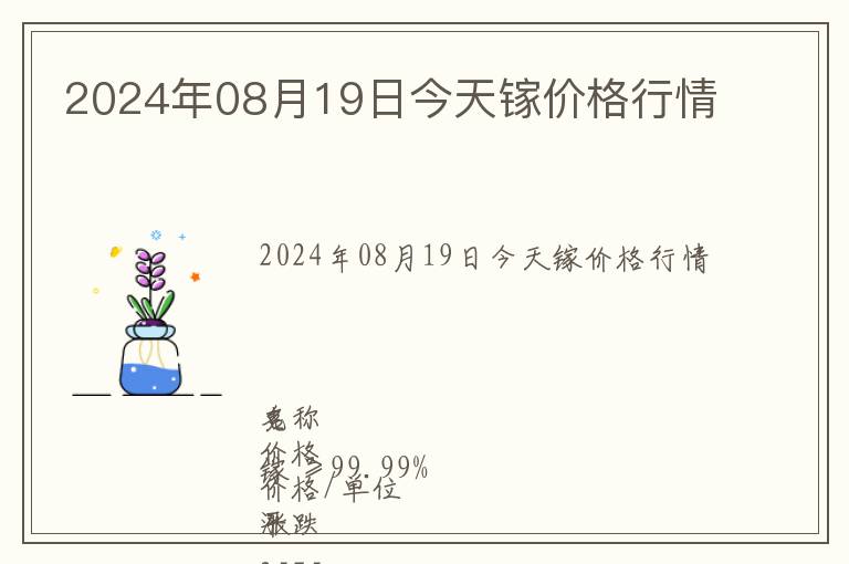 2024年08月19日今天鎵價格行情