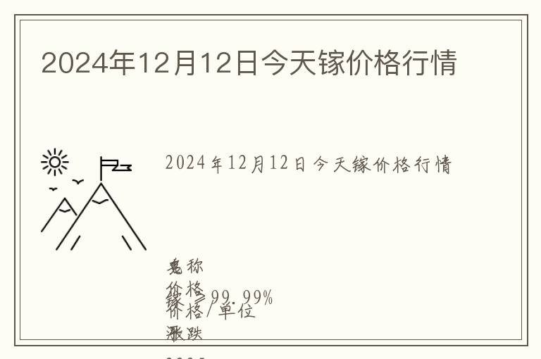 2024年12月12日今天鎵價格行情