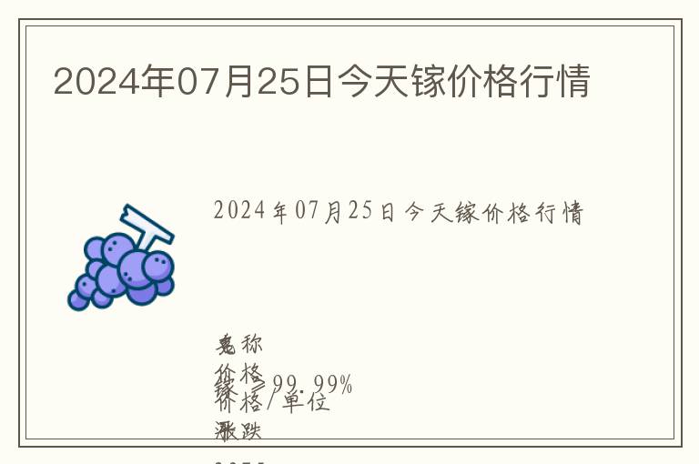2024年07月25日今天鎵價格行情