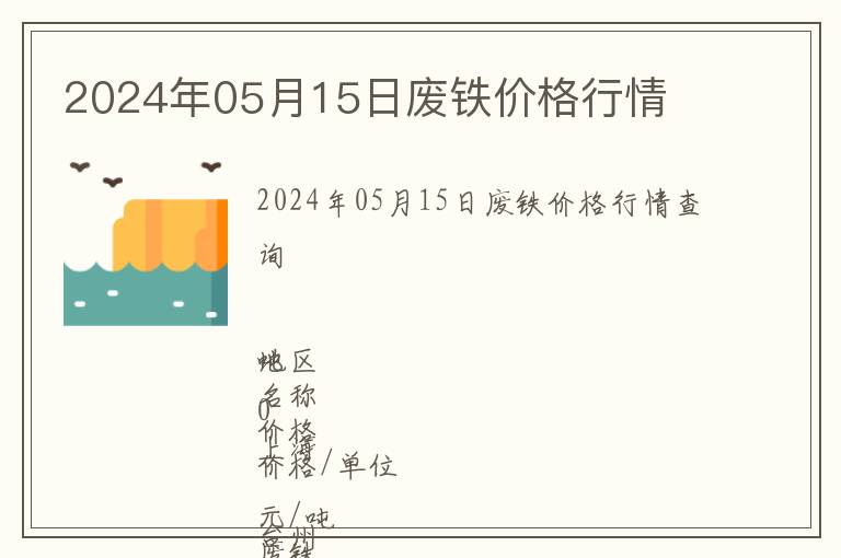 2024年05月15日廢鐵價(jià)格行情
