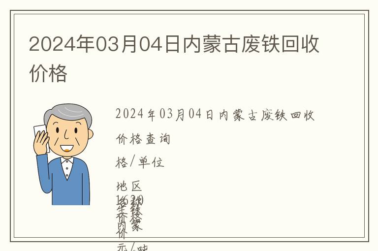 2024年03月04日內蒙古廢鐵回收價格