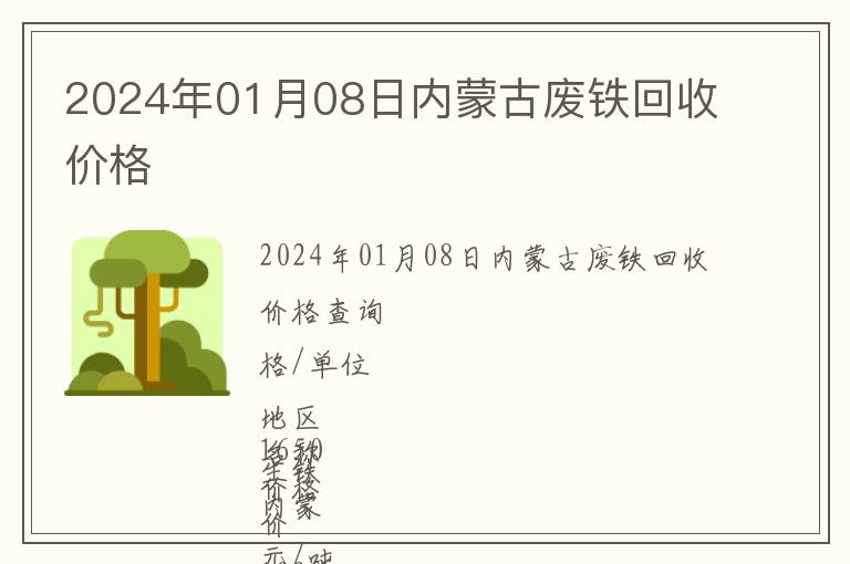 2024年01月08日內蒙古廢鐵回收價格