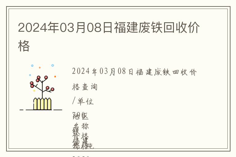 2024年03月08日福建廢鐵回收價格