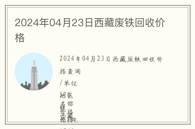 2024年04月23日西藏廢鐵回收價格