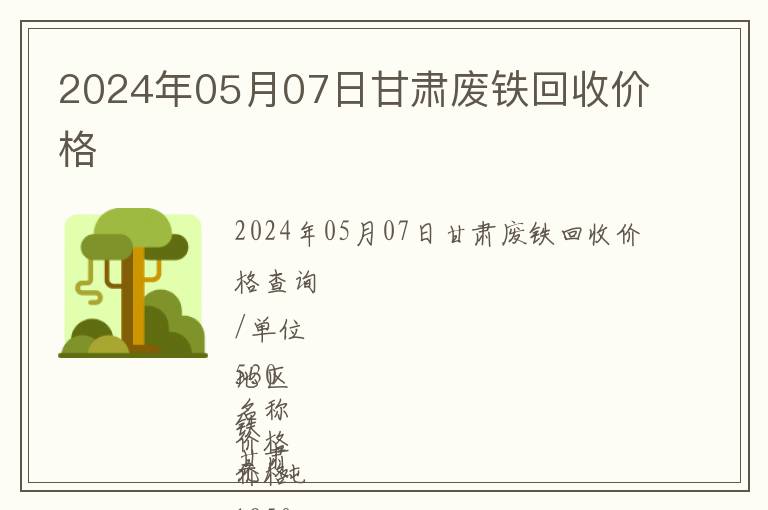 2024年05月07日甘肅廢鐵回收價格