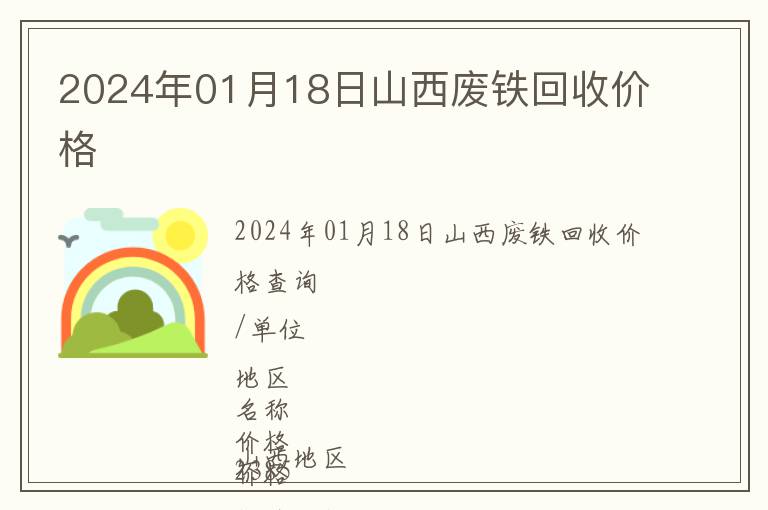 2024年01月18日山西廢鐵回收價格
