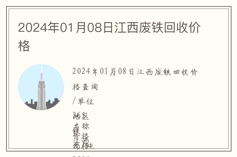 2024年01月08日江西廢鐵回收價格