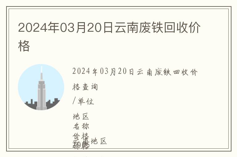 2024年03月20日云南廢鐵回收價格