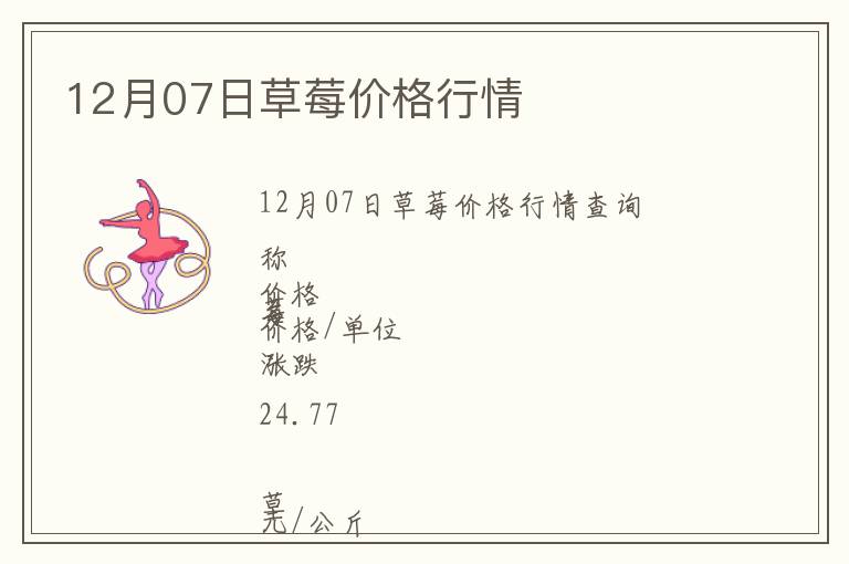 12月07日草莓價格行情