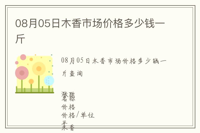 08月05日木香市場(chǎng)價(jià)格多少錢一斤