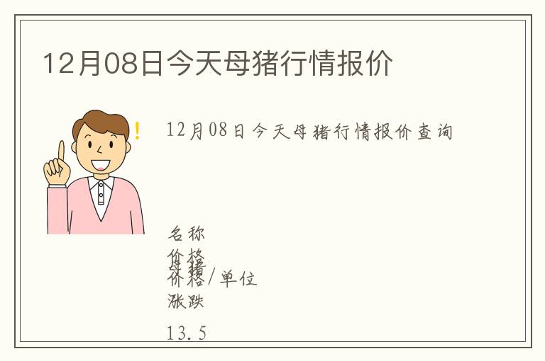 12月08日今天母豬行情報價