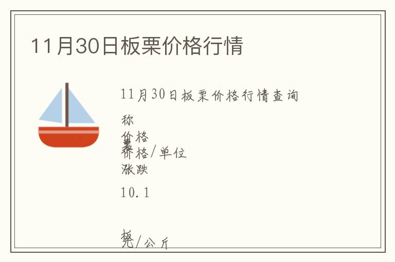 11月30日板栗價(jià)格行情