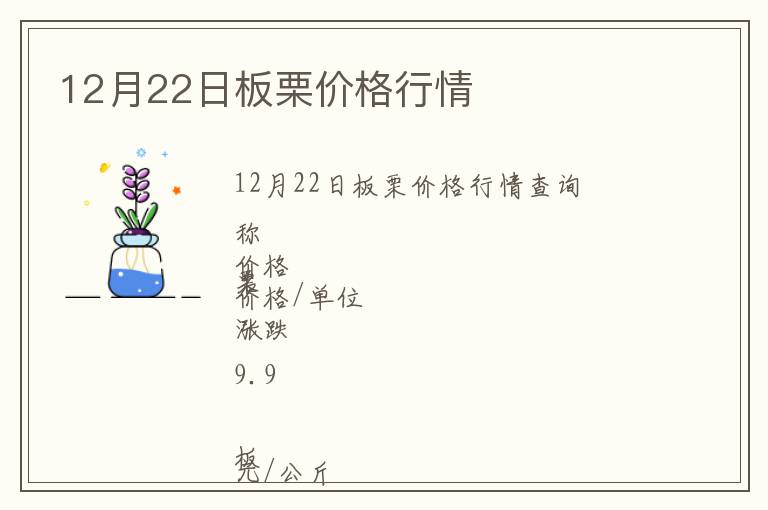 12月22日板栗價格行情