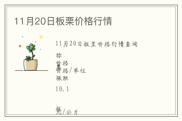 11月20日板栗價格行情
