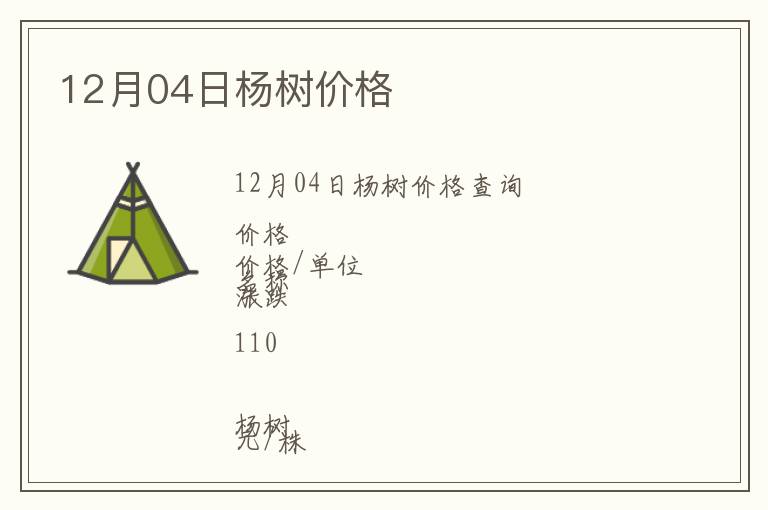 12月04日楊樹(shù)價(jià)格