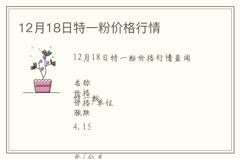 12月18日特一粉價(jià)格行情