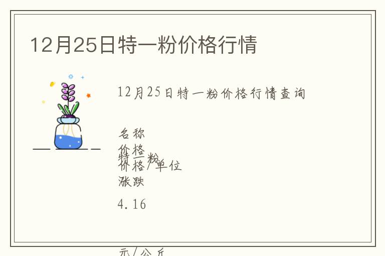 12月25日特一粉價(jià)格行情