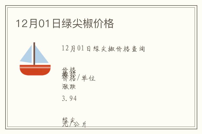 12月01日綠尖椒價格